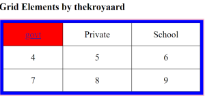 Grid Tk